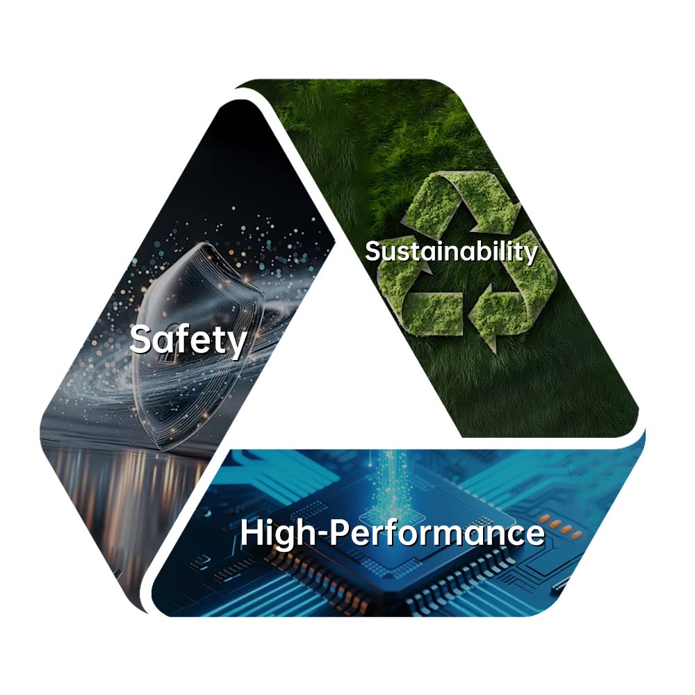 1-Global Leading 18650 Lithium Battery Exporter at CES International Exhibition in the US