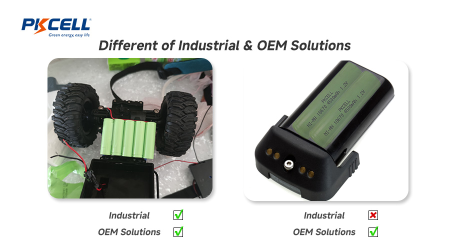 Ni-MH Pil Paketi Endüstriyel ve OEM Çözümleri