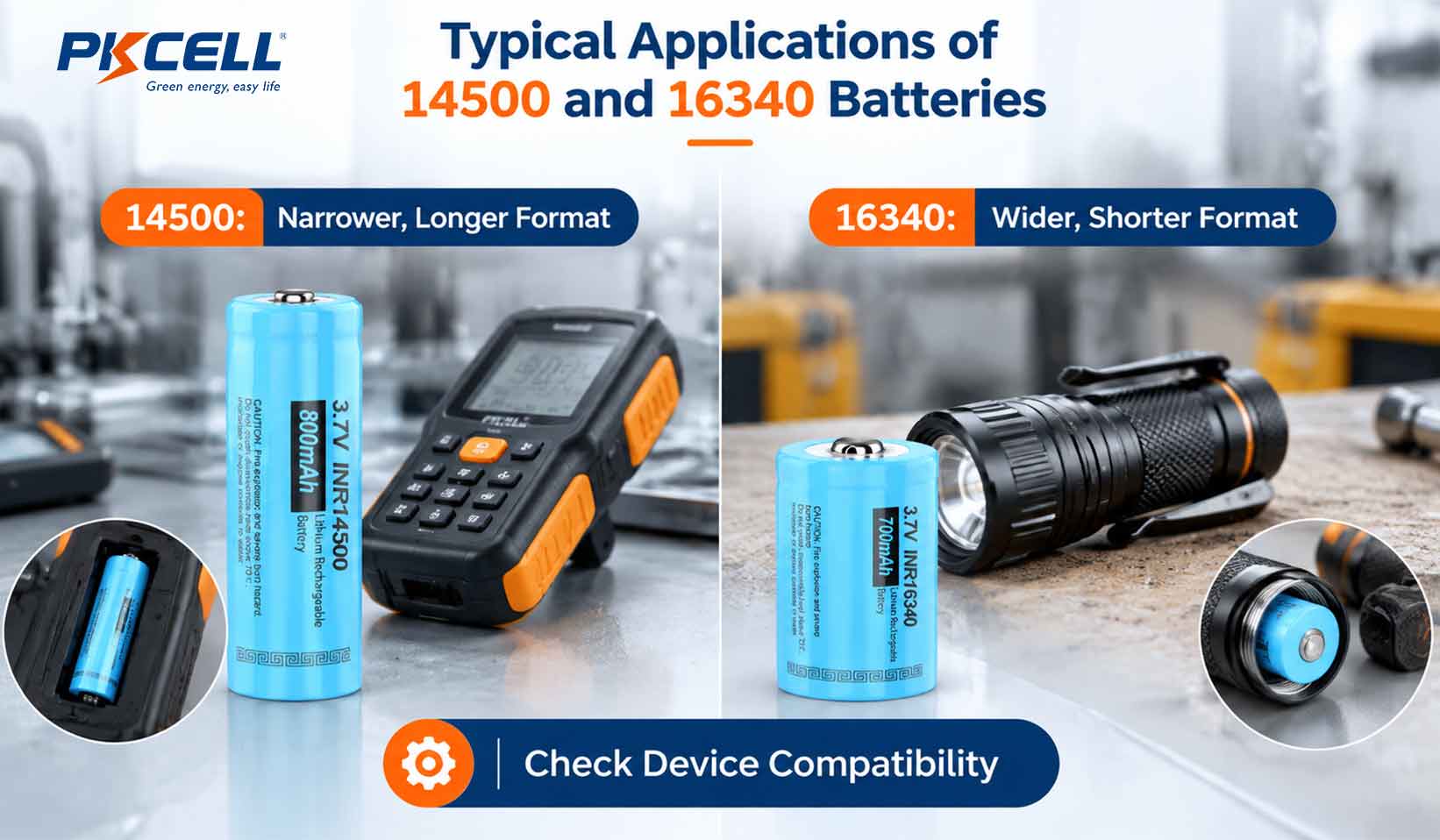 Typical Applications of 14500 and 16340 Batteries