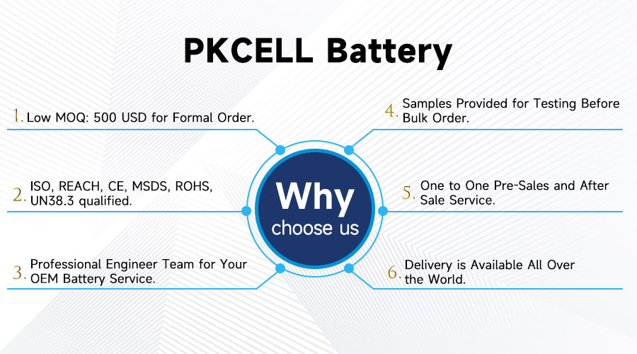 PKCell battery advantages
